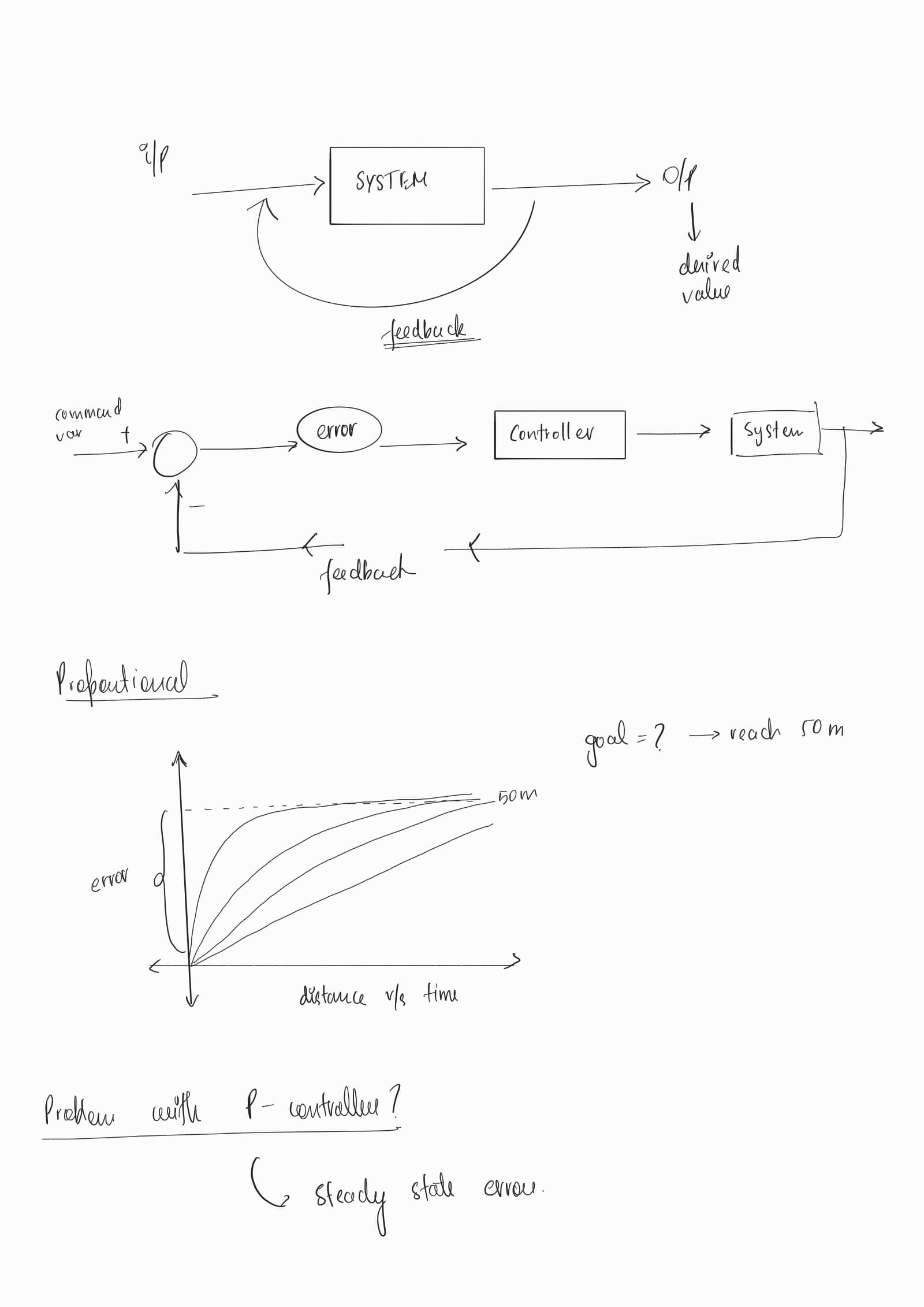public/log-images/PID basics_260817_153744_1.jpg