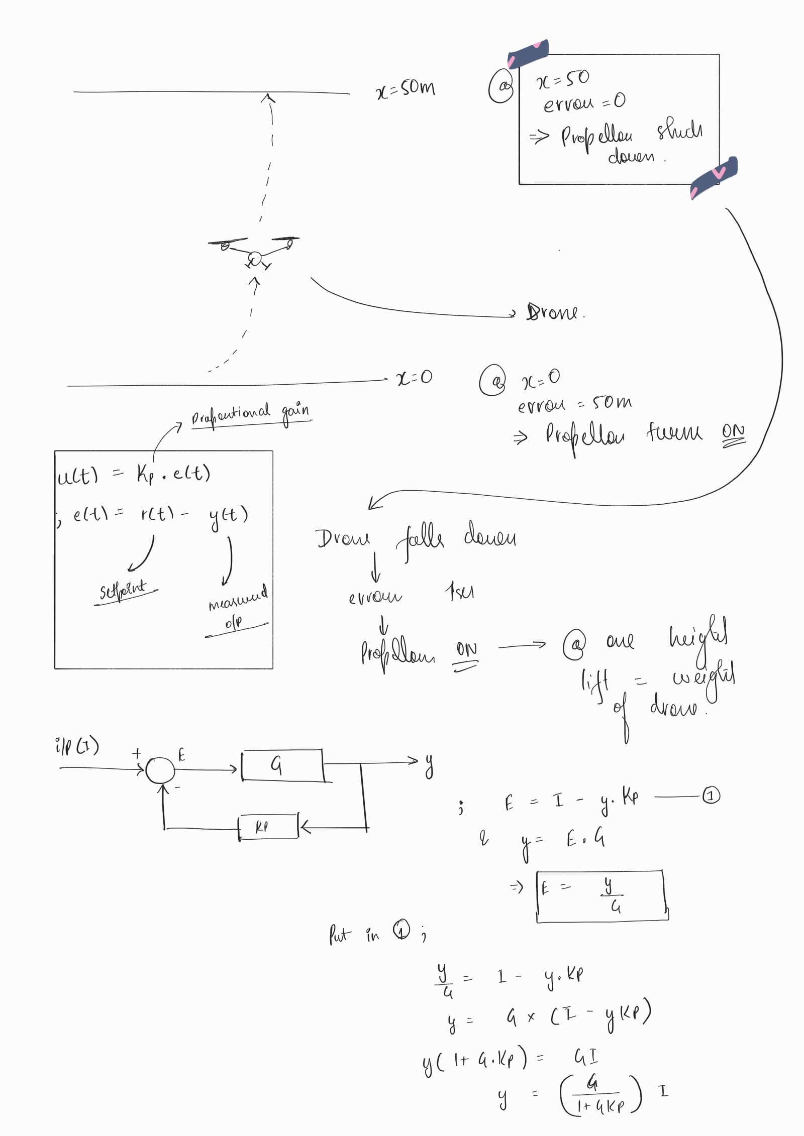 public/log-images/PID basics_260817_153744_2 1.jpg