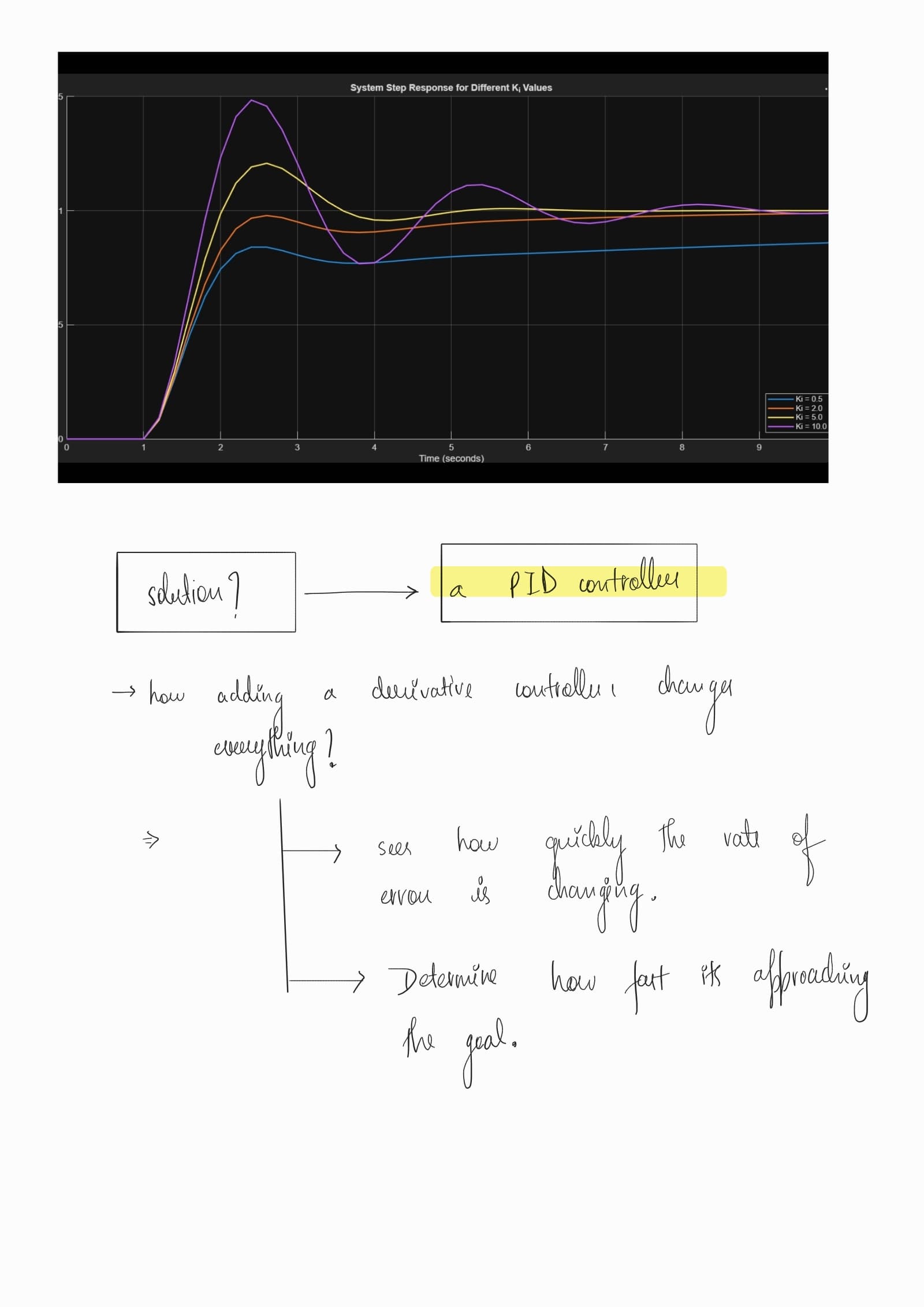 public/log-images/PID basics_260817_153744_5.jpg